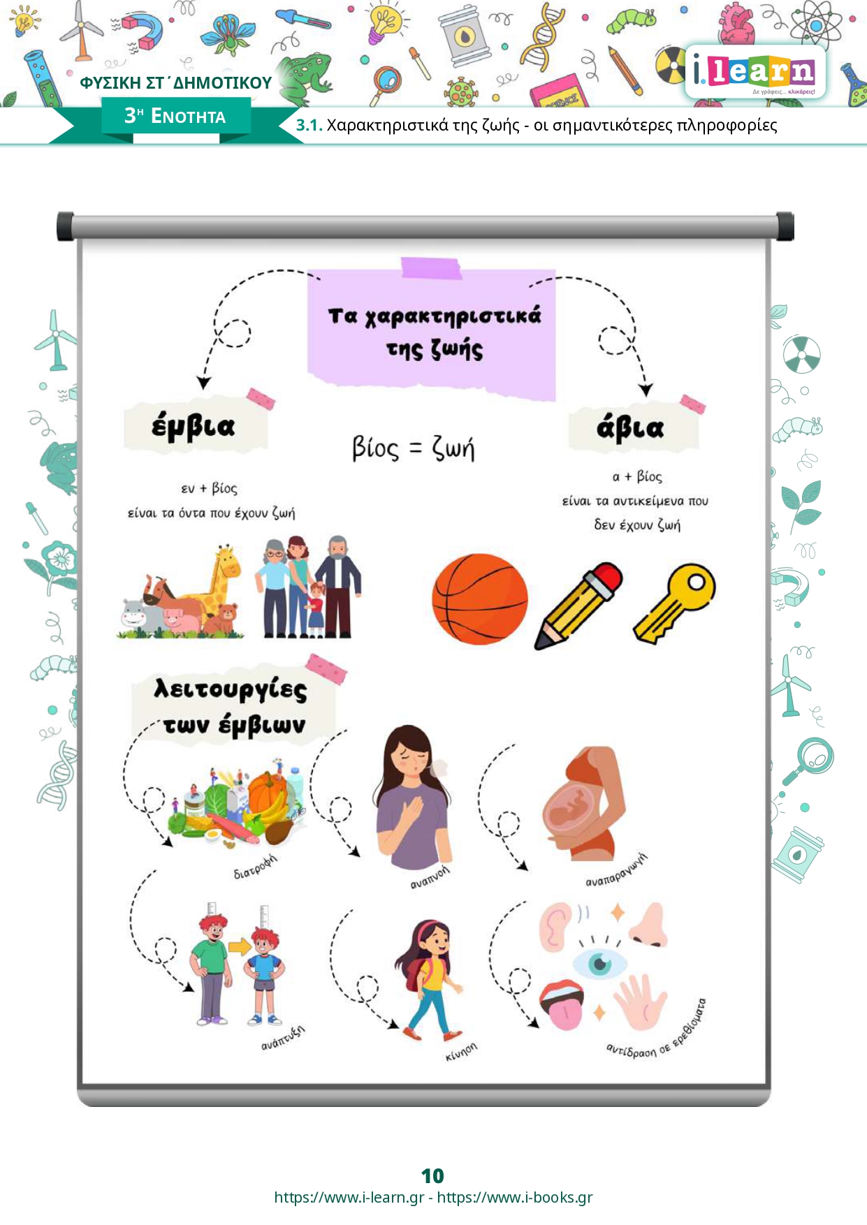 Φυσική Στ΄ δημοτικού τεύχος Β (ebook) - Image 2