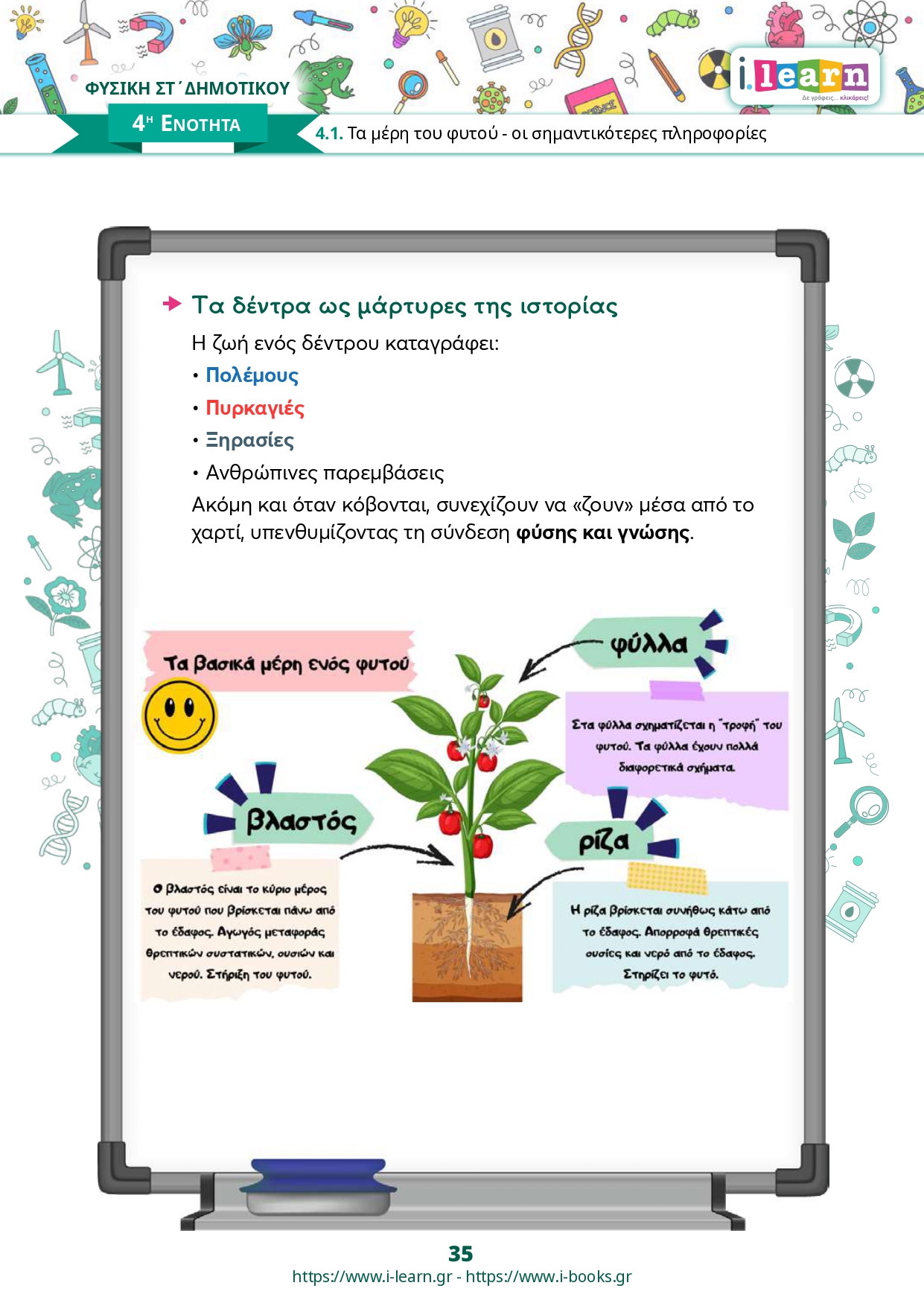 Φυσική Στ΄ δημοτικού τεύχος Β (ebook) - Image 11