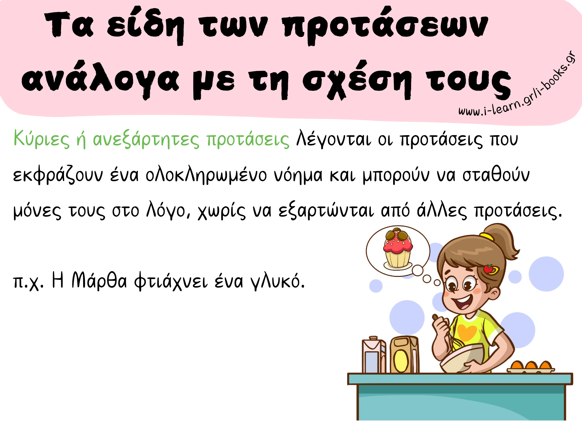 Αφίσες Γραμματικής για την τάξη – Δ΄ έως Στ΄ Δημοτικού (ebook) - Image 3