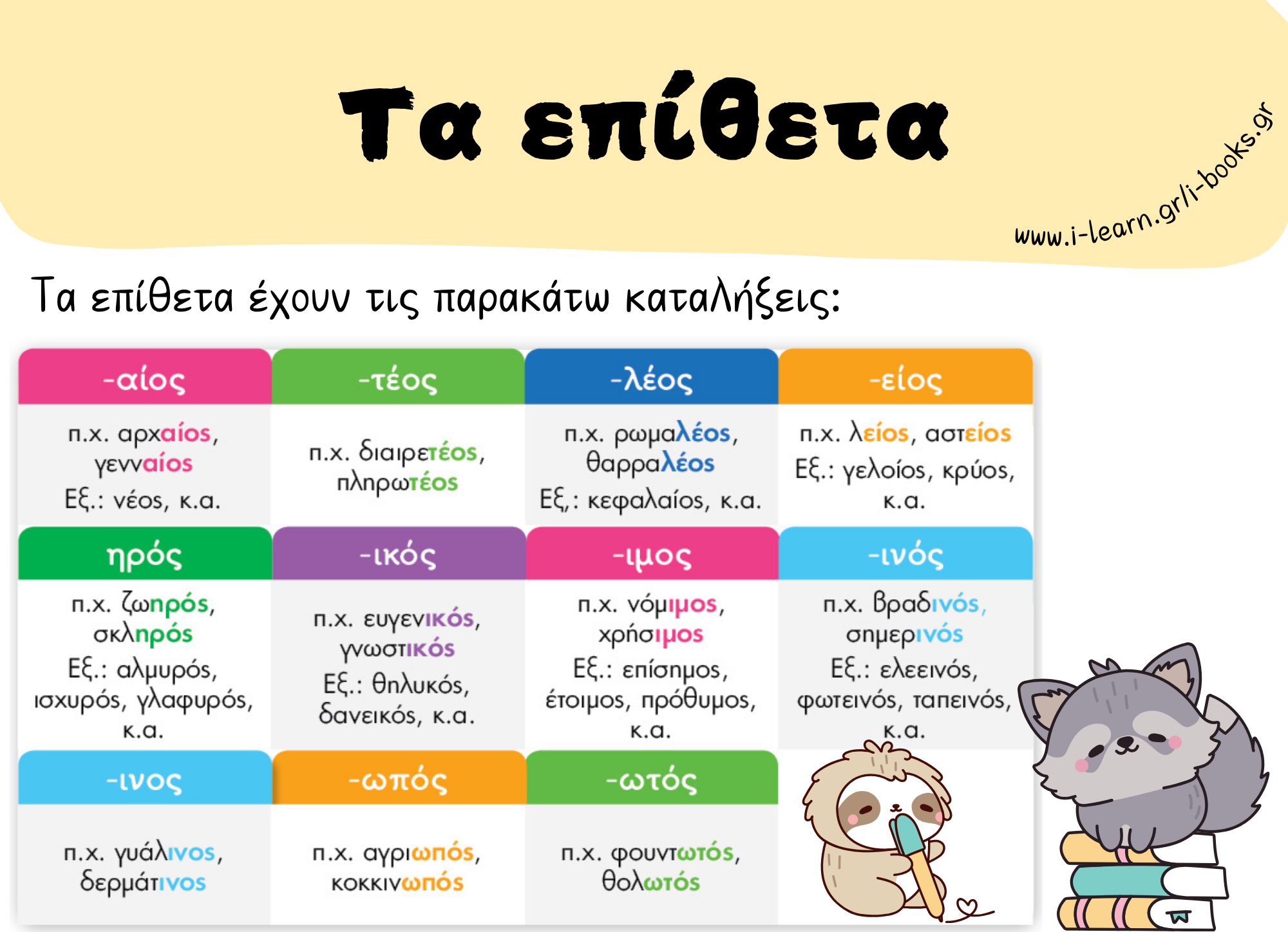 Αφίσες Γραμματικής για την τάξη – Δ΄ έως Στ΄ Δημοτικού (ebook) - Image 7