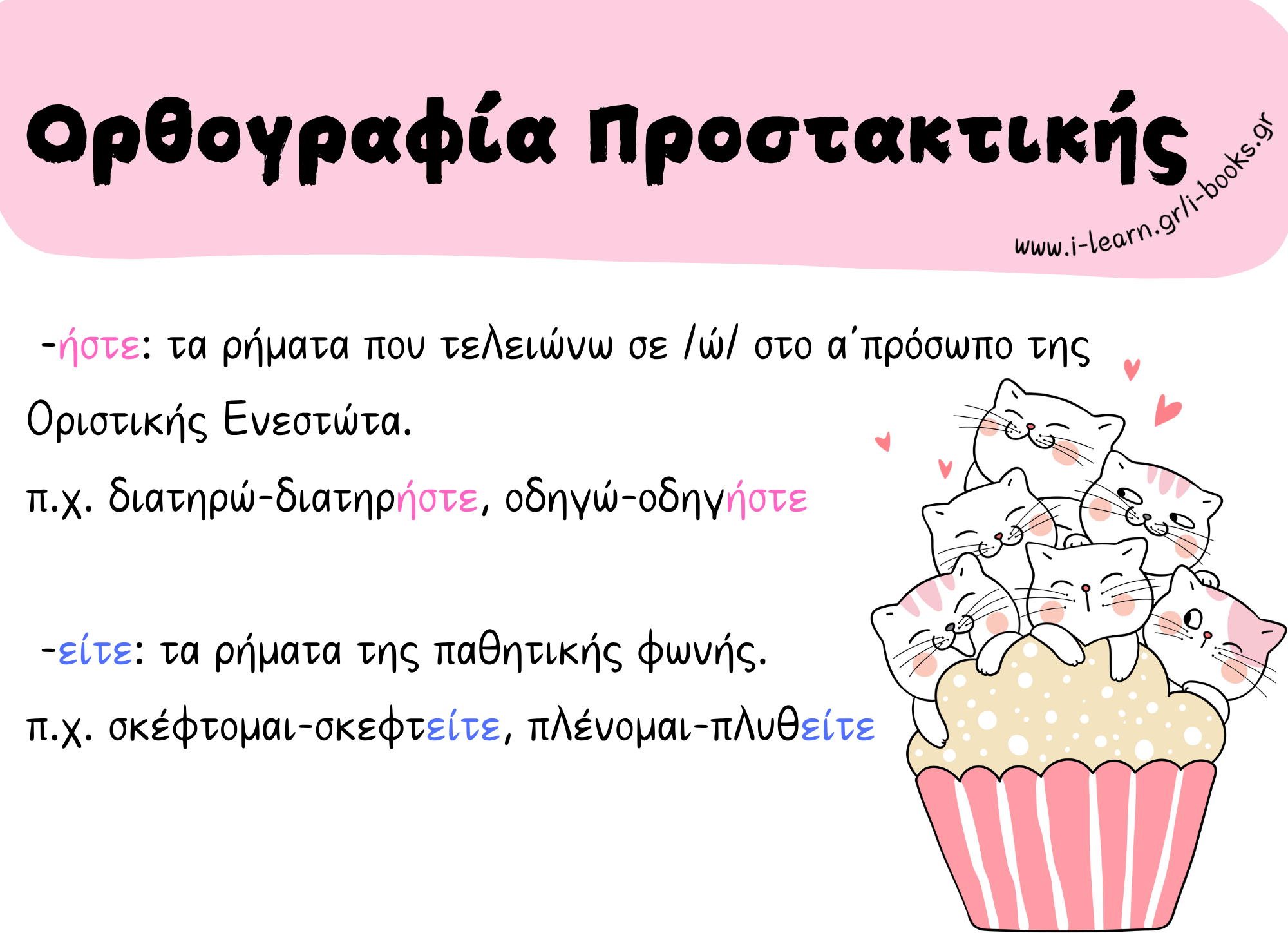 Αφίσες Γραμματικής για την τάξη – Δ΄ έως Στ΄ Δημοτικού (ebook) - Image 5